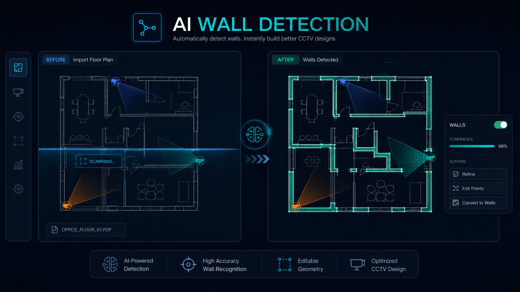 DORI and blind-spot validation